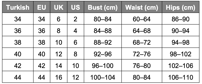 The Tailored Set